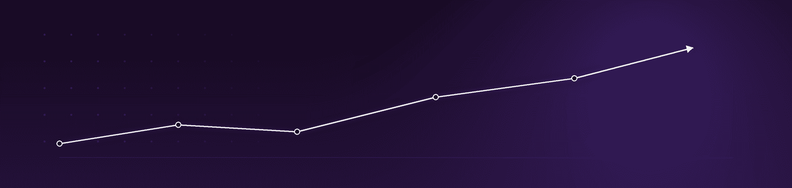 Minimal line chart rising from left to right on a dark purple background, representing steady marketing growth